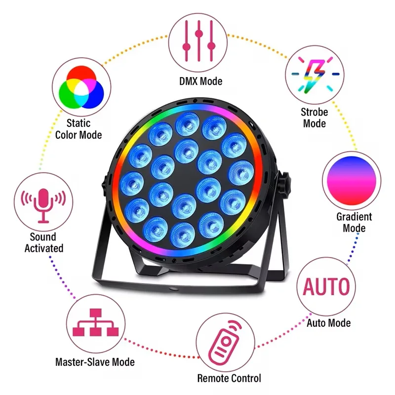 180W RGBW 4In1 LED Par Lights  - Led Strip Lights 评论和价格